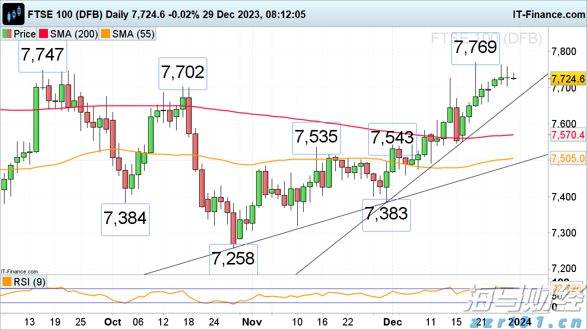 哈尔滨市市场监管局组织开展黑土经营专项执法检查