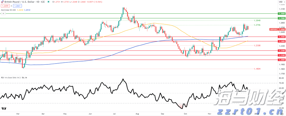 酒店一体化污水处理设备介绍