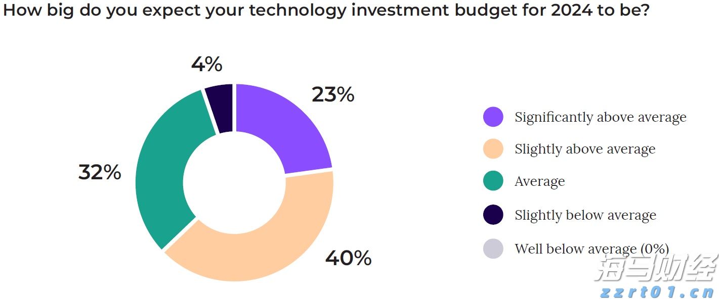 澳门青创者“走进新家园”，全方位体验横琴“创业加速度”