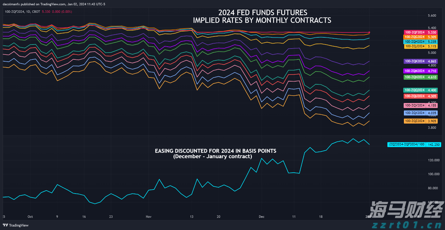 浙江发布《外卖餐饮疫情防控十条规范》