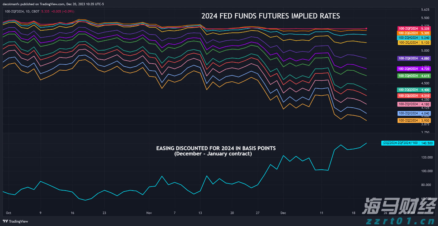 水产养殖尾水处理工艺标准和治理方法讲解（水产养殖尾水处理设备分享）