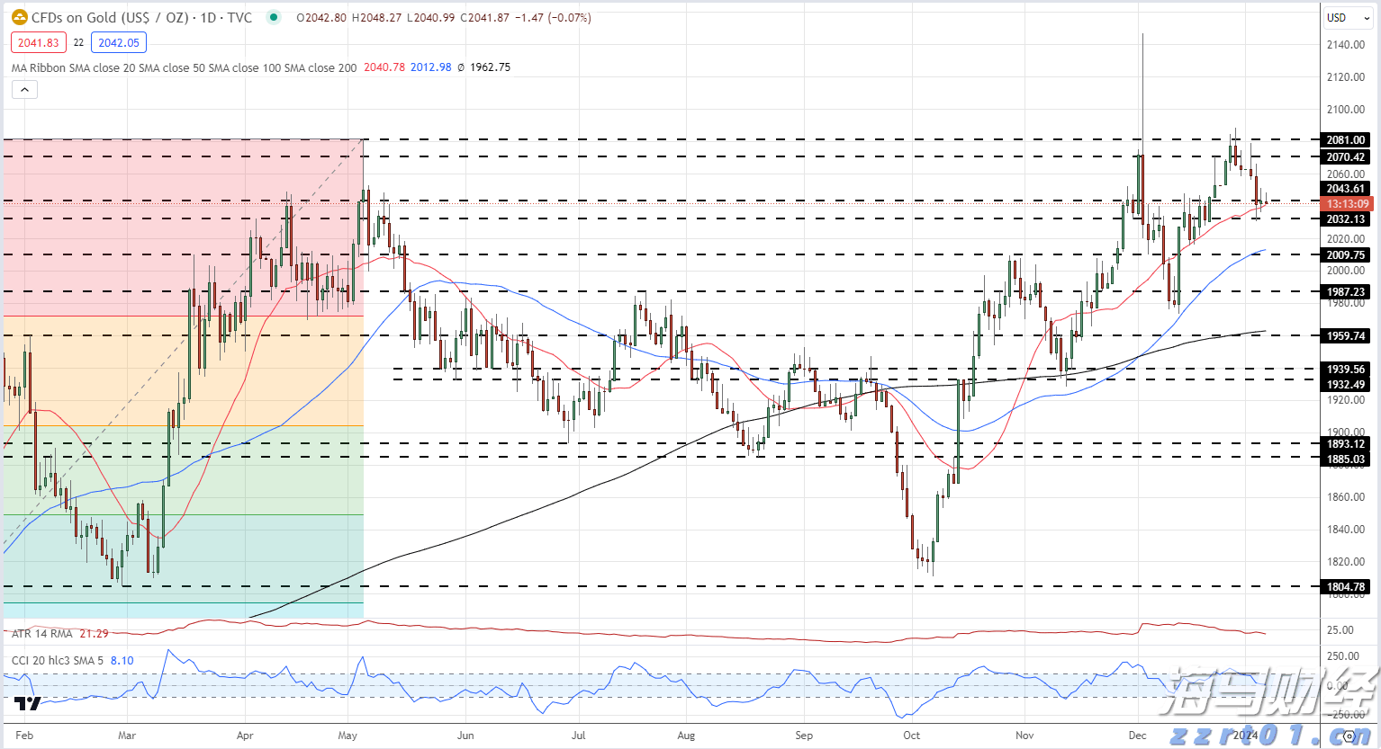 内蒙古公布2022年“衣食住行”等重点民生领域“铁拳”整治行动典型案例（第六批）