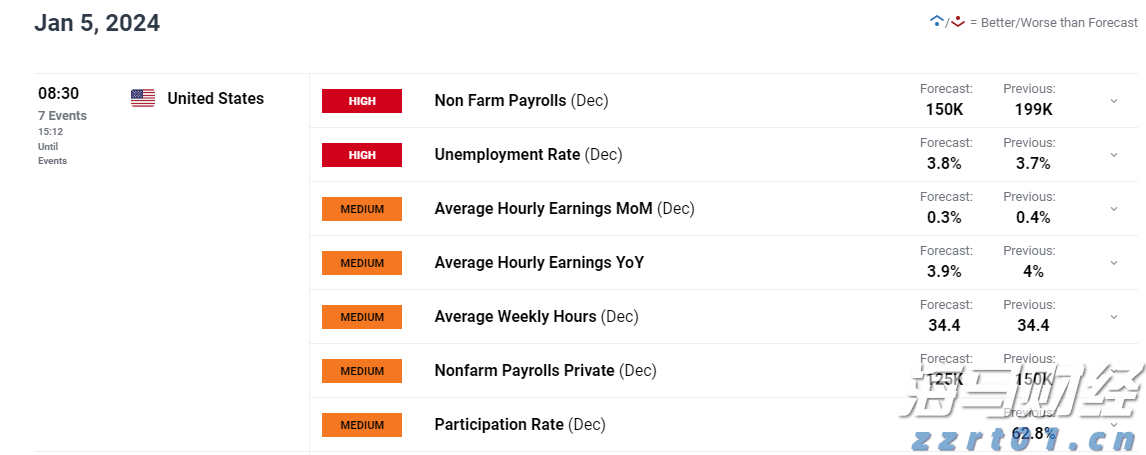 安徽第三产业就业人员比重超40%