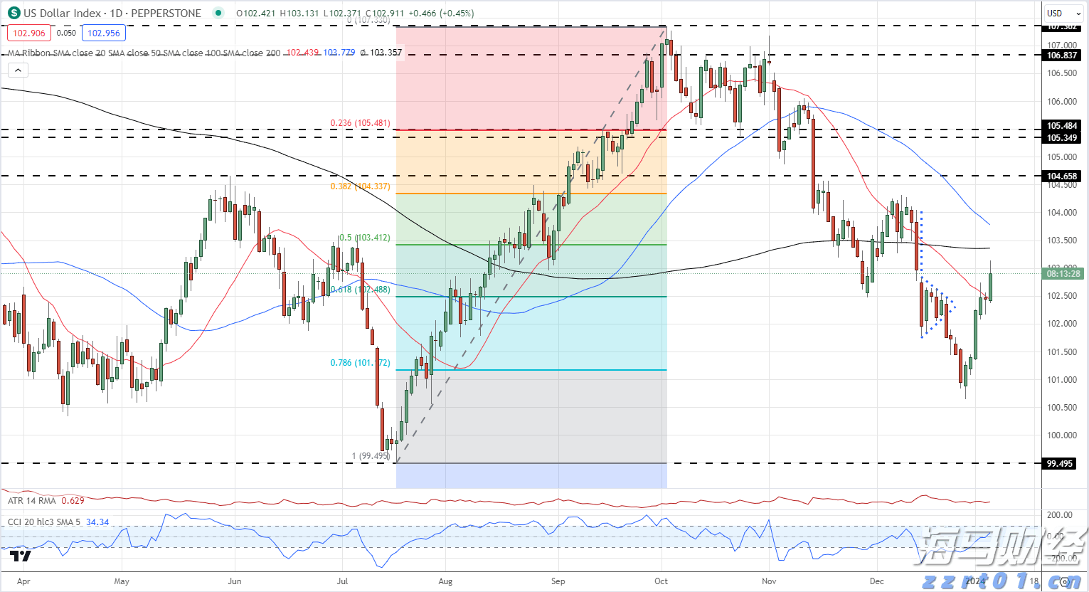 平南县：加快发展现代化生猪产业