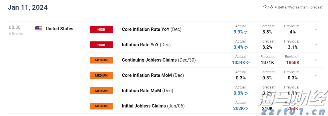 出口民调显示李在明在韩国总统选举中得票率大幅领先