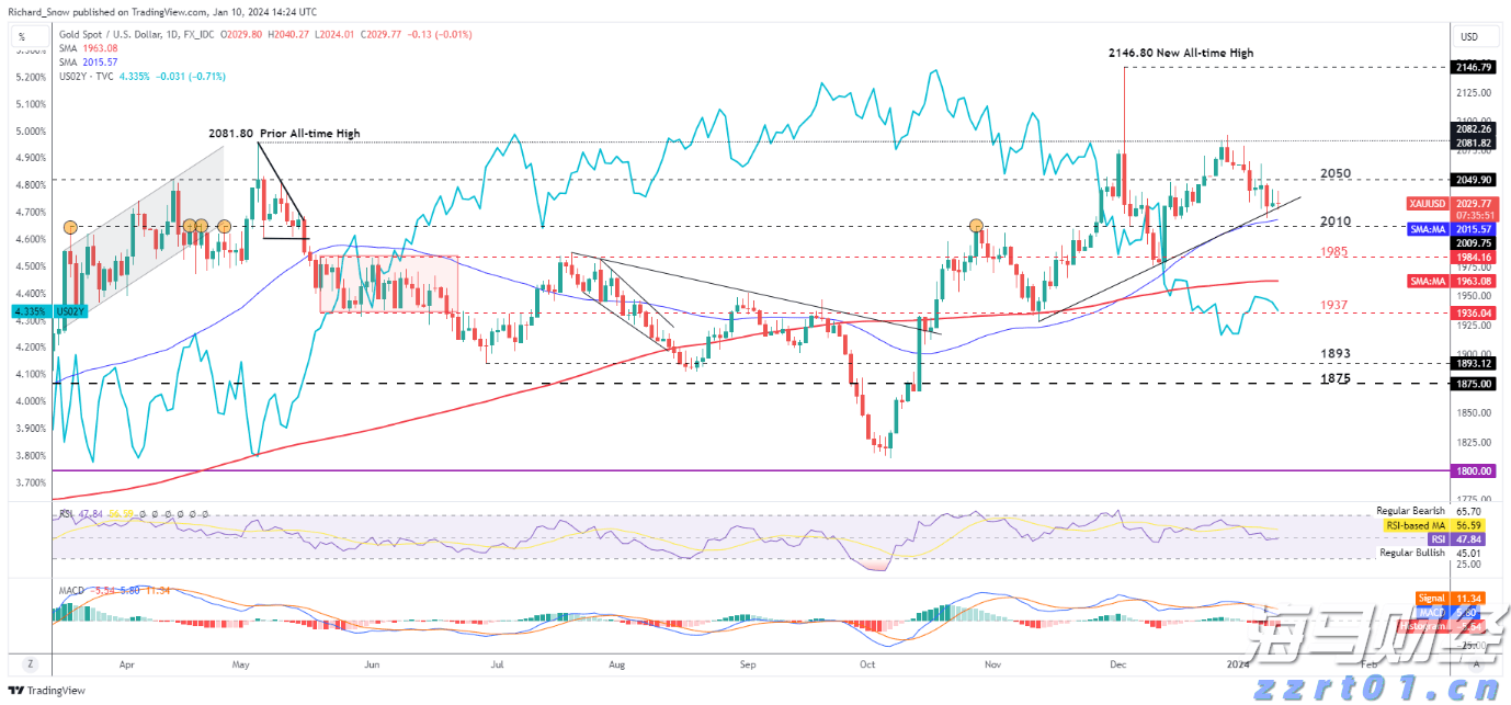 集邦咨询:预计2025年上半年全球电视品牌出货量将达到9250万台,年增2%