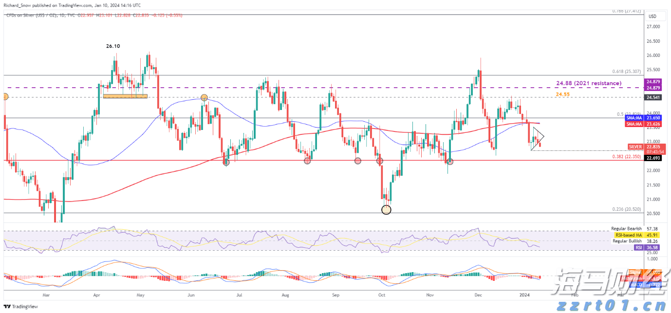 集邦咨询:预计2025年上半年全球电视品牌出货量将达到9250万台,年增2%