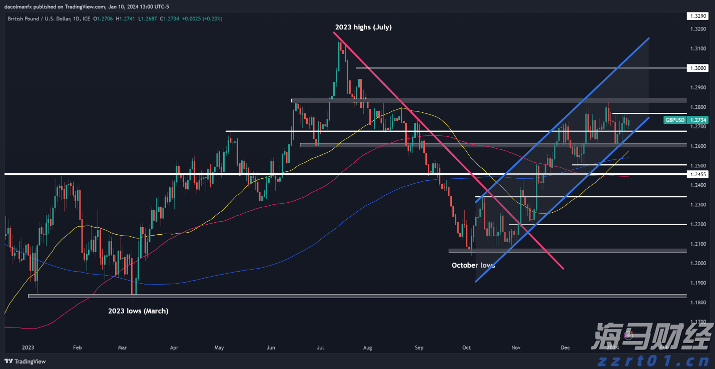 A股公告精选 | 7天5板吉视传媒(601929.SH)等连板股提示交易风险
