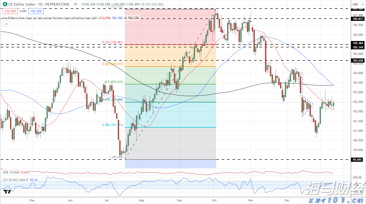 科学引路 探索太阳奥秘