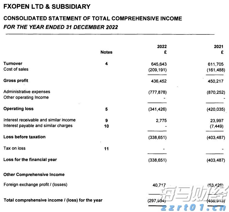 Counterpoint Research:2025年第二季度全球PC出货量同比增长8.4% 关税担忧加剧