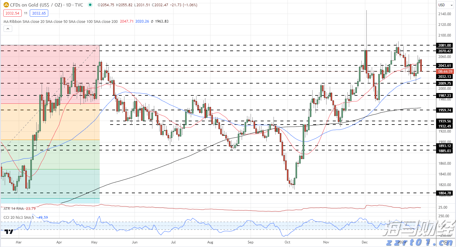 海南省市场监管局和海南省知识产权局共建海南自贸港知识产权大保护格局
