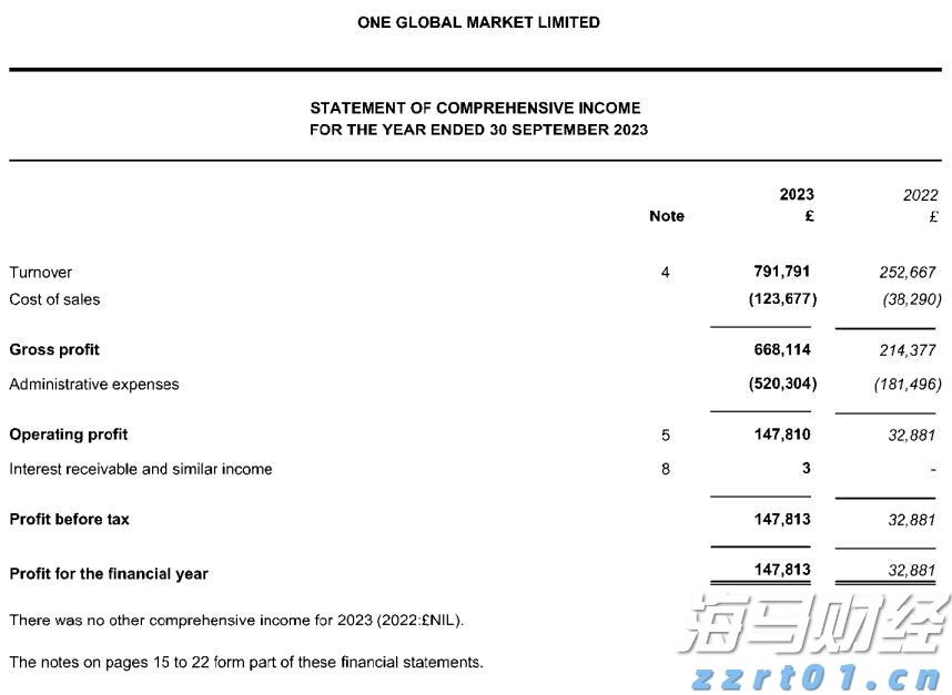 比特币突破12万美元关口 投资者关注监管新政与重磅IPO