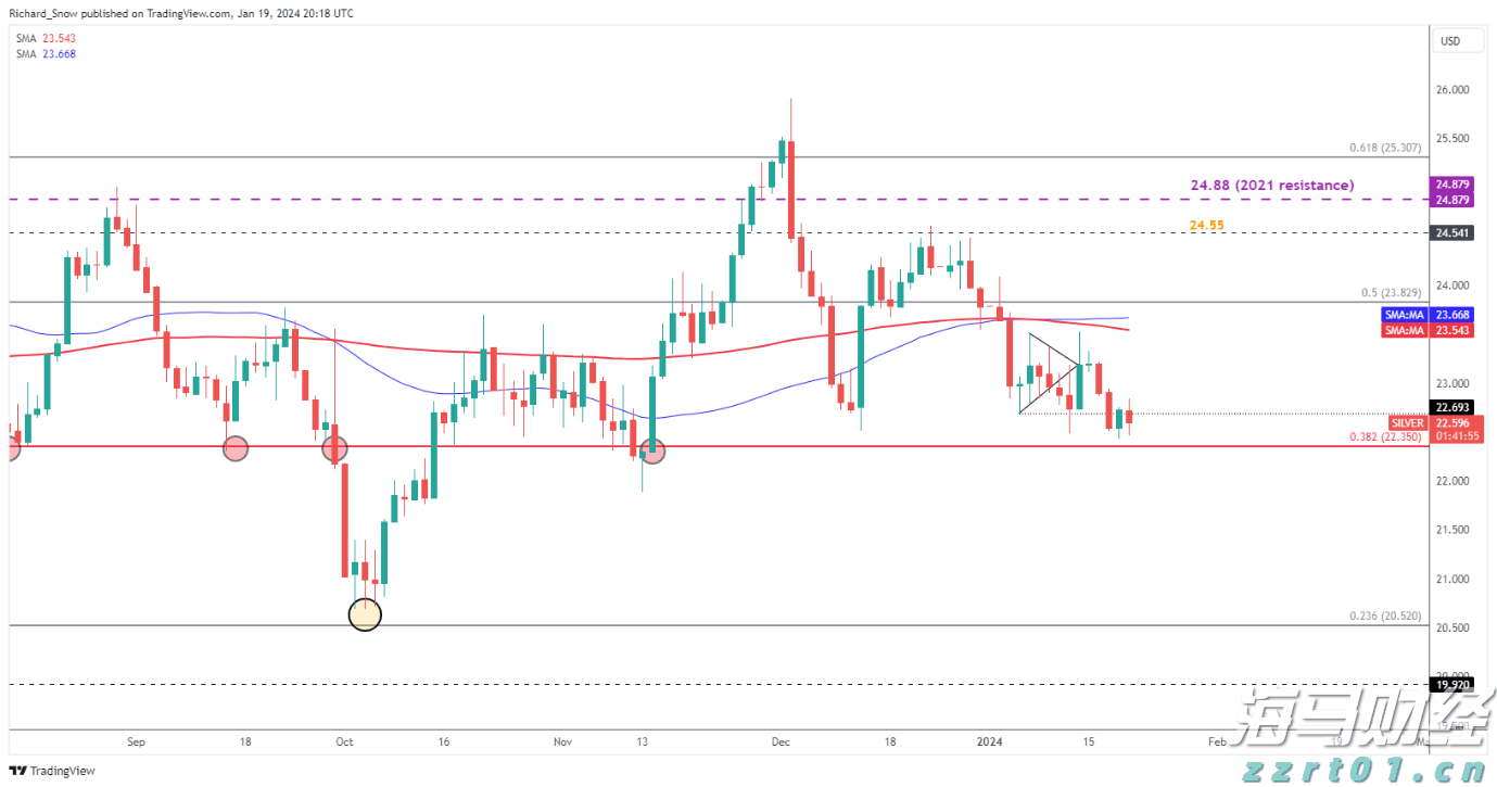 防汛应急响应升级!广东梧桐山国家森林公园临时闭园