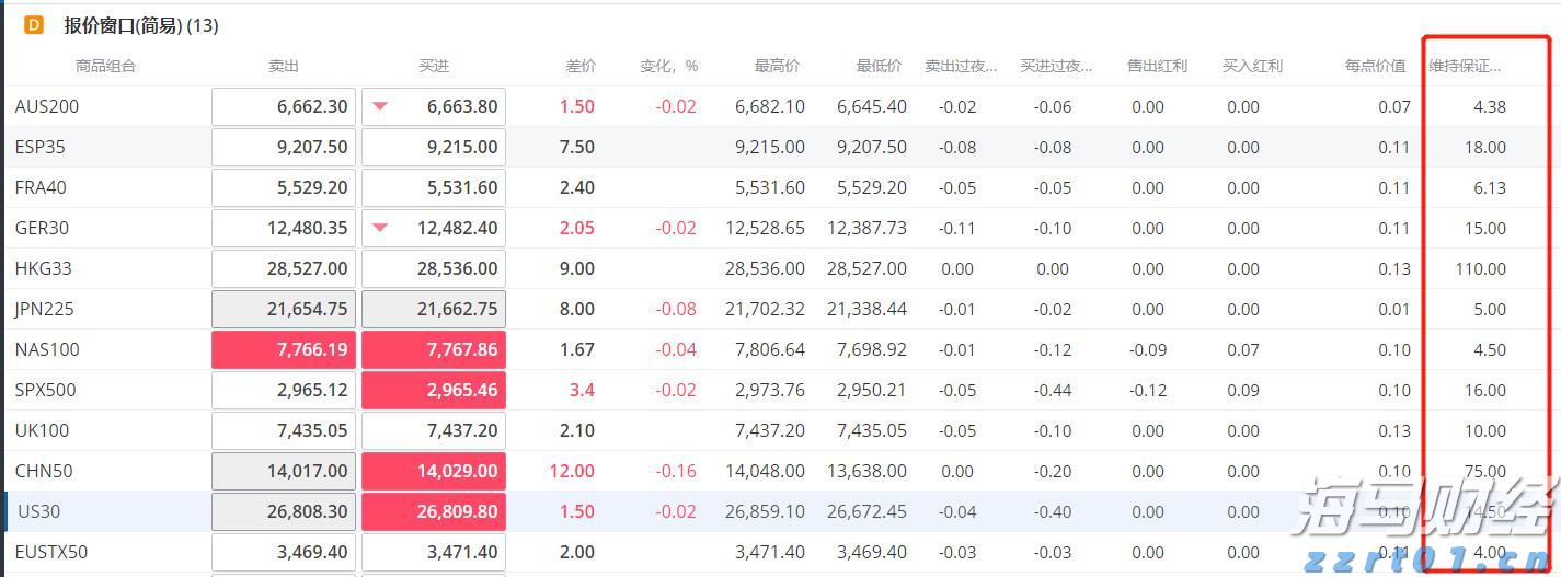 今日11点整最新发布：张家口暴雨黄色预警！