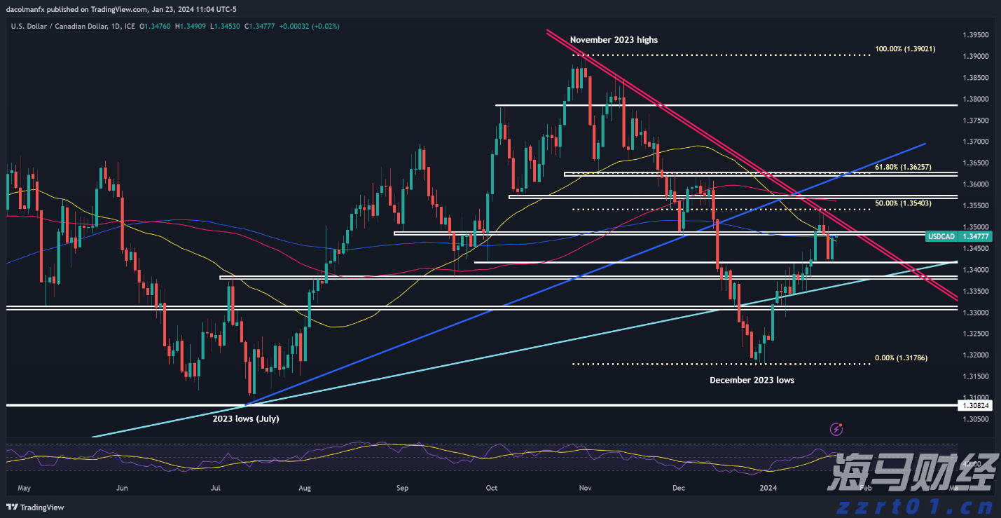 医我看丨一个瓶盖水就能孵蚊子，想少挨叮？雨后这几步一定要做