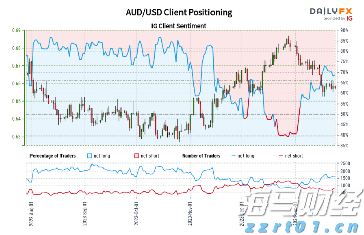 产业规模达5.86万亿元！2024年全国数据企业数量超40万家
