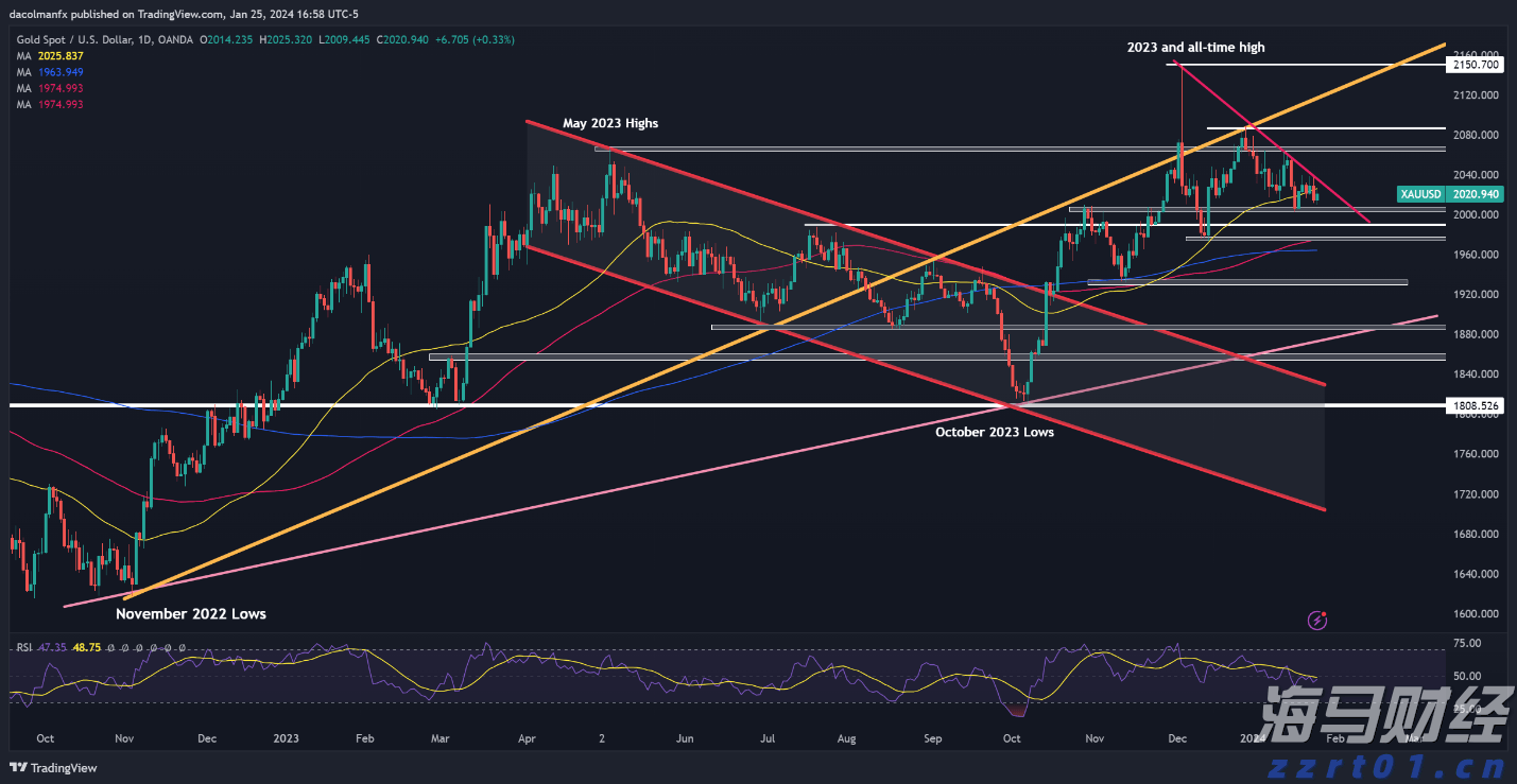 首部大湾区文学作品集成之作在穗发布