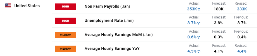 英伟达(NVDA.US)与Snowflake(SNOW.US)联合注资 Reka AI完成1.1亿美元融资估值破10亿