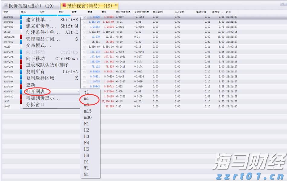 上海市1396家企业“晒”承诺，严格落实食品安全主体责任