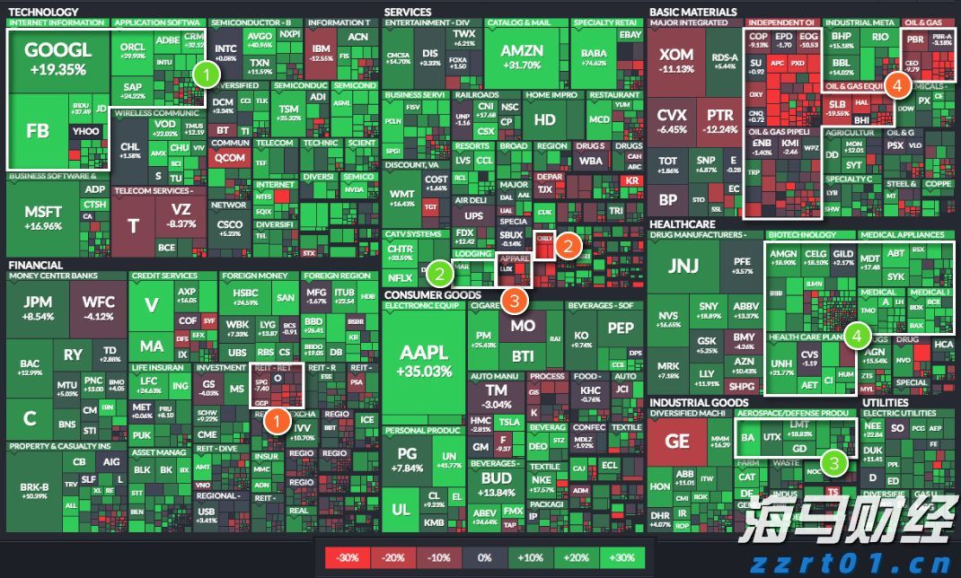 山东东营强化涉企行政合规全过程指导营造一流法治化营商环境