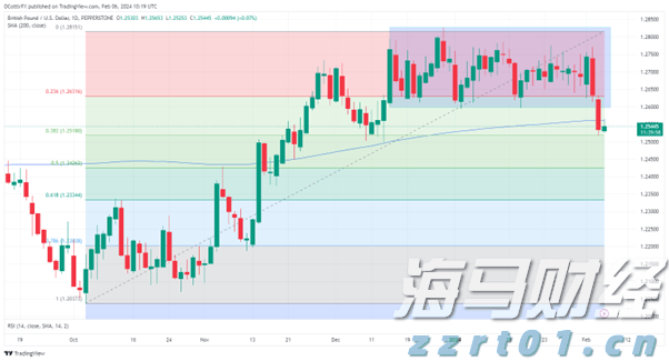抗战胜利80周年阅兵受阅部队开始回撤