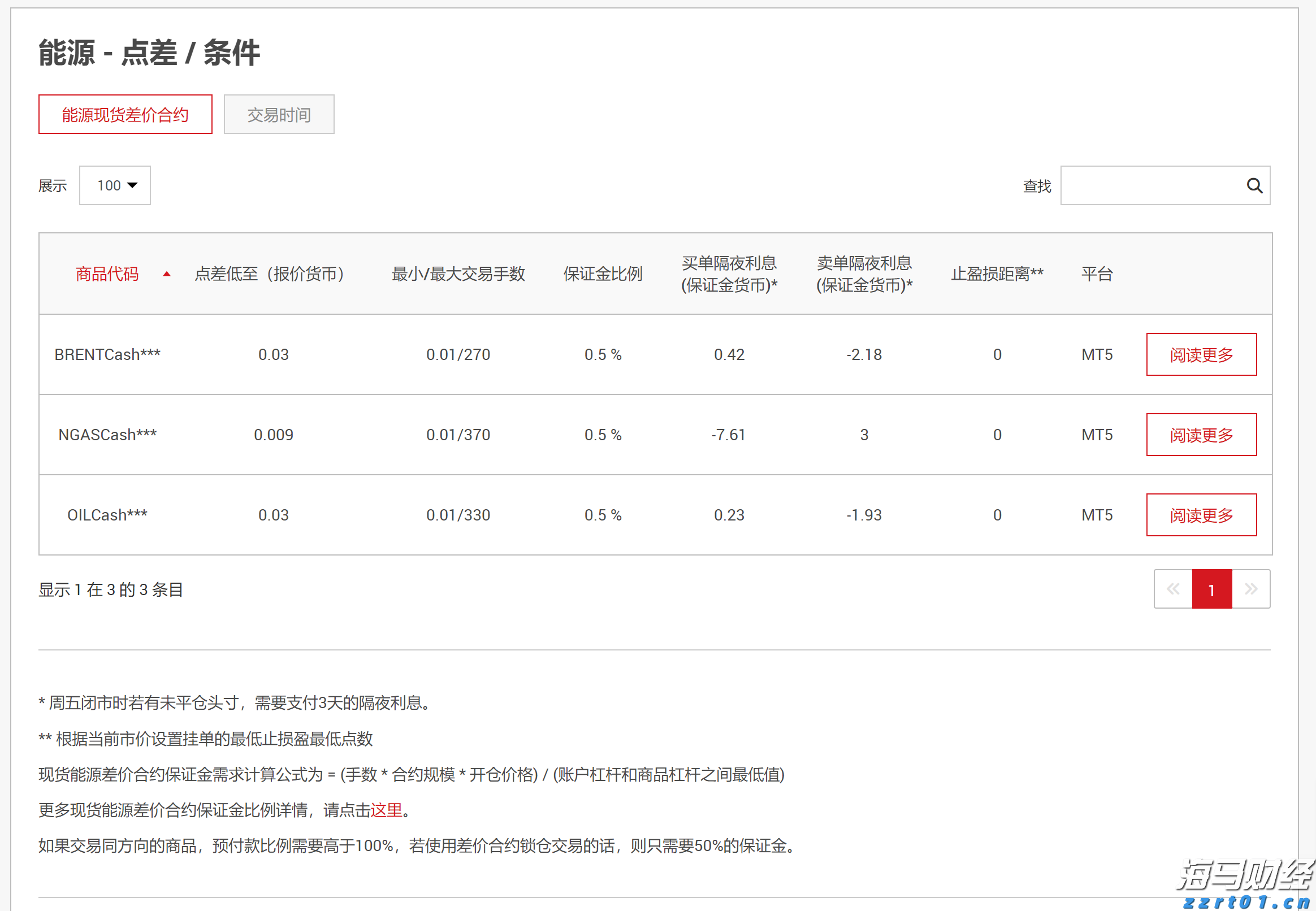 乐观展望AI芯片市场 大摩将博通(AVGO.US)目标价上调至338美元