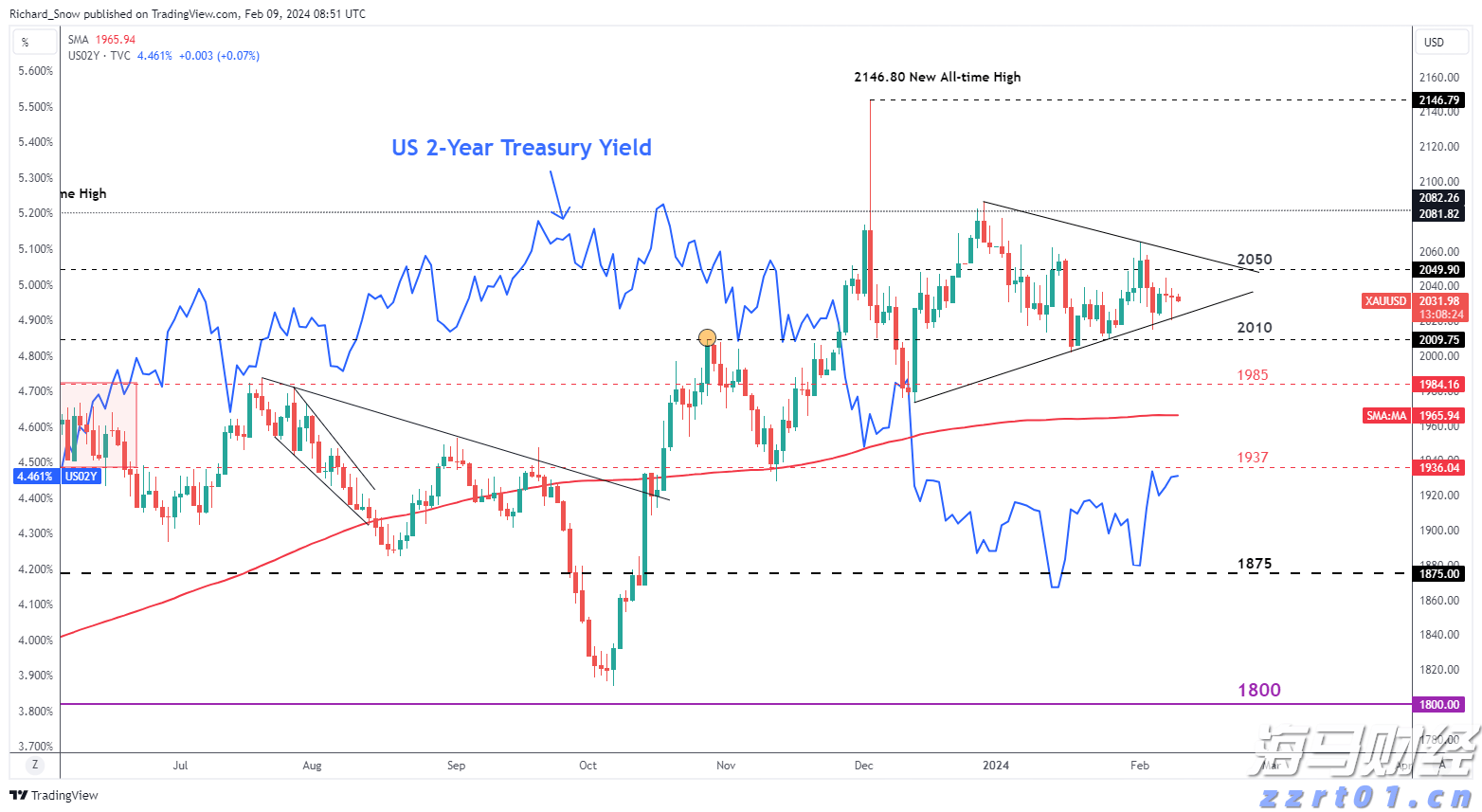 江西省市场监管局进一步规范食用农产品市场销售行为