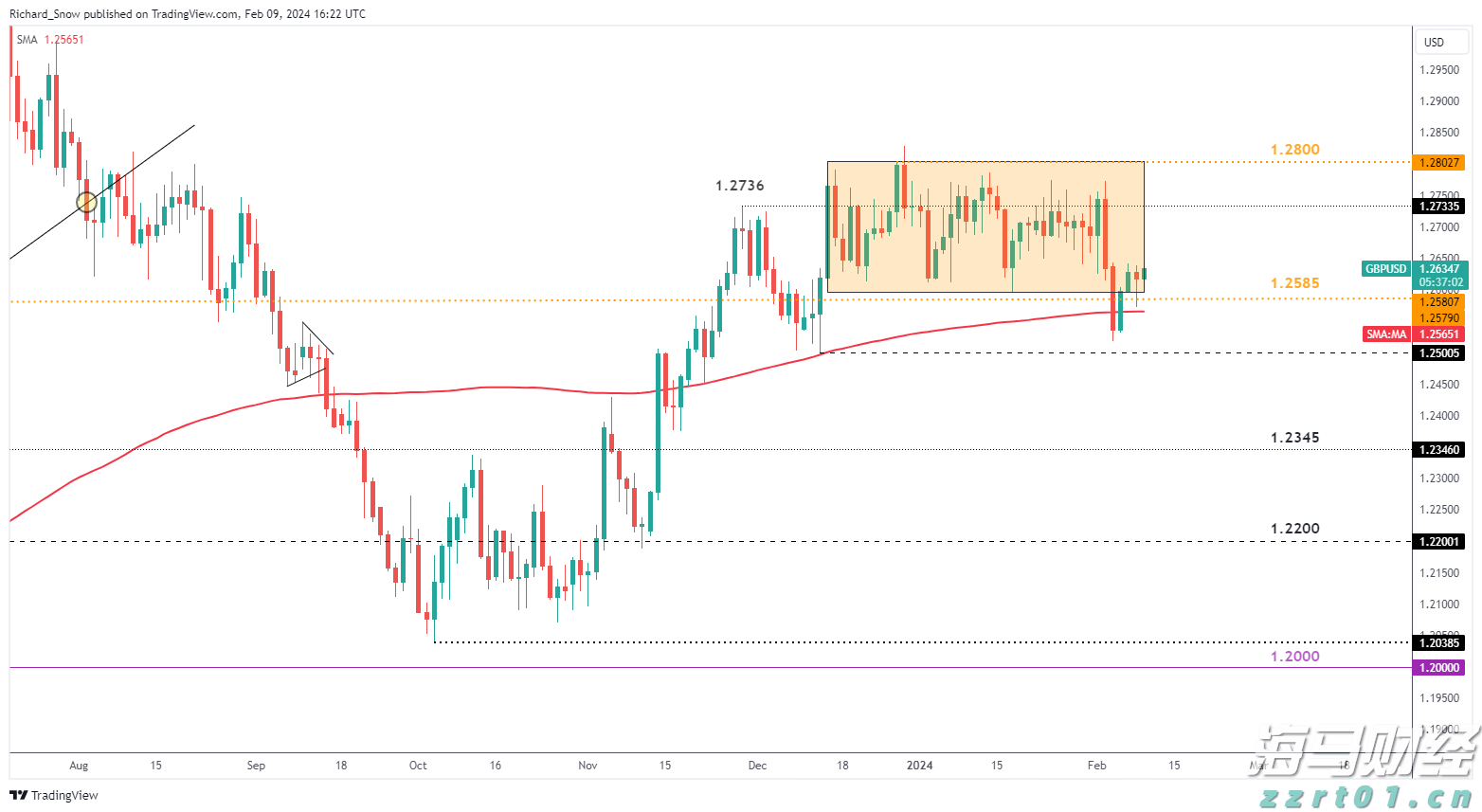 “媒体+”陪跑又见实效！京东联手陈记顺和，打造牛肉火锅第一品牌