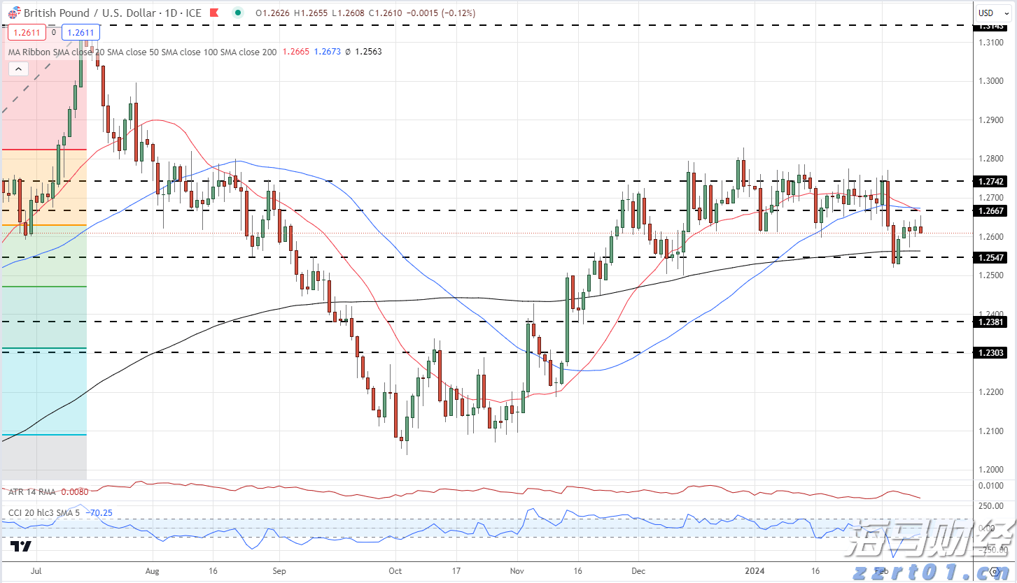 GE Vernova(GEV.US)收购法国软件公司Alteia 以增强电力行业AI解决方案