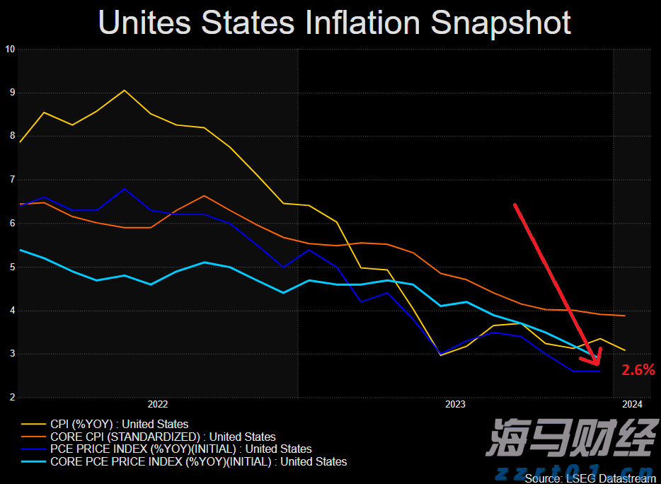 我国建立常态化巡回医疗制度