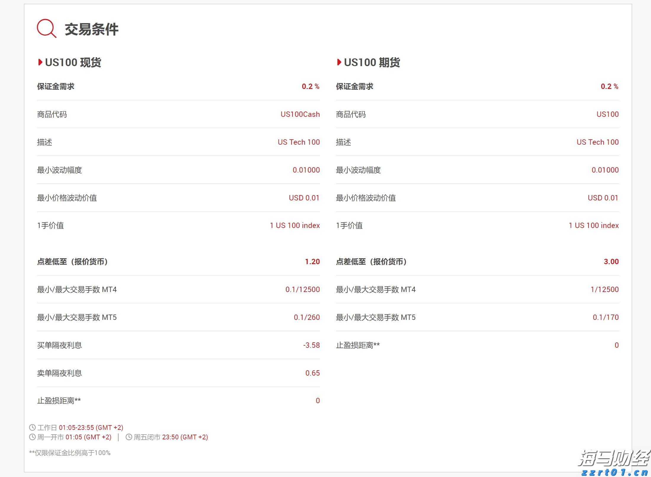 受台风“米娜”影响，我市部分中小河流将有明显涨水过程