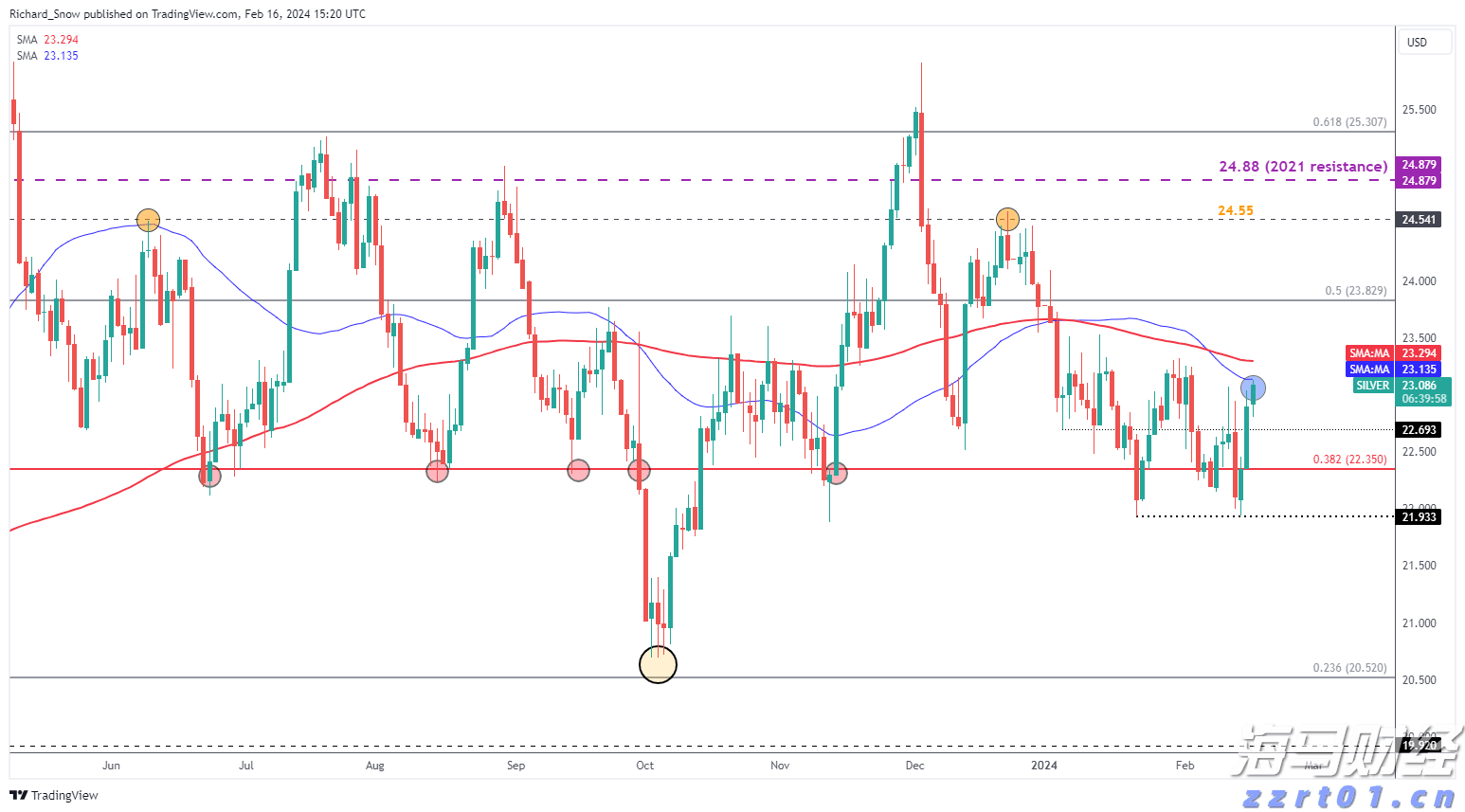 山东力推企业信息变更“一件事”改革