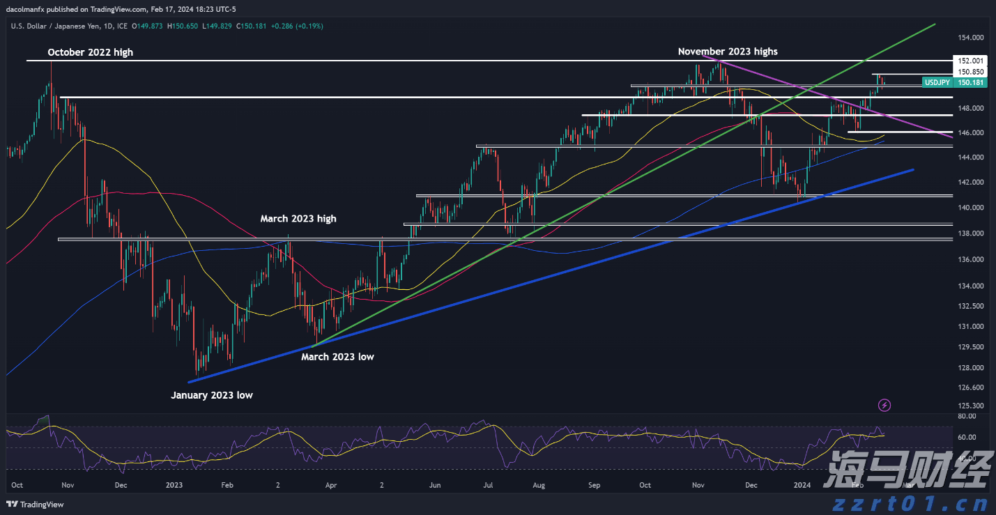 “点亮童心”公益助学关爱孤独症儿童