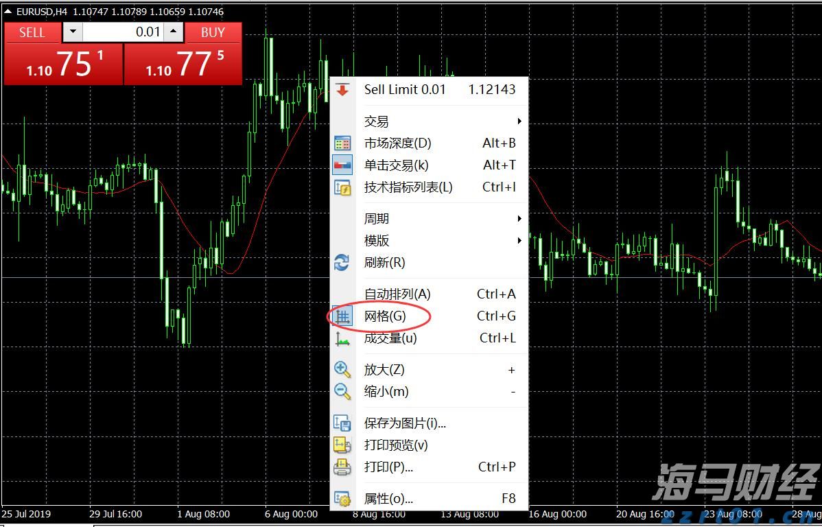 美国消费电子支出现“脆弱曙光”?摩根士丹利警告:信心恶化和返校季疲软可能限制行业复苏