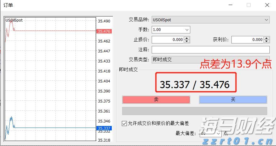 对标先进 筑巢引凤
