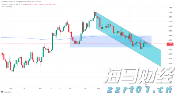 国务院知识产权战略实施工作部际联席会议办公室关于印发《知识产权强国建设纲要和“十四五”规划实施年度推进计划》的通知