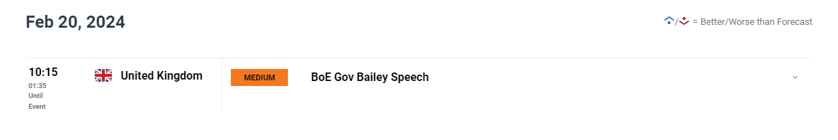 东津镇盘活农村集体建设用地有成效