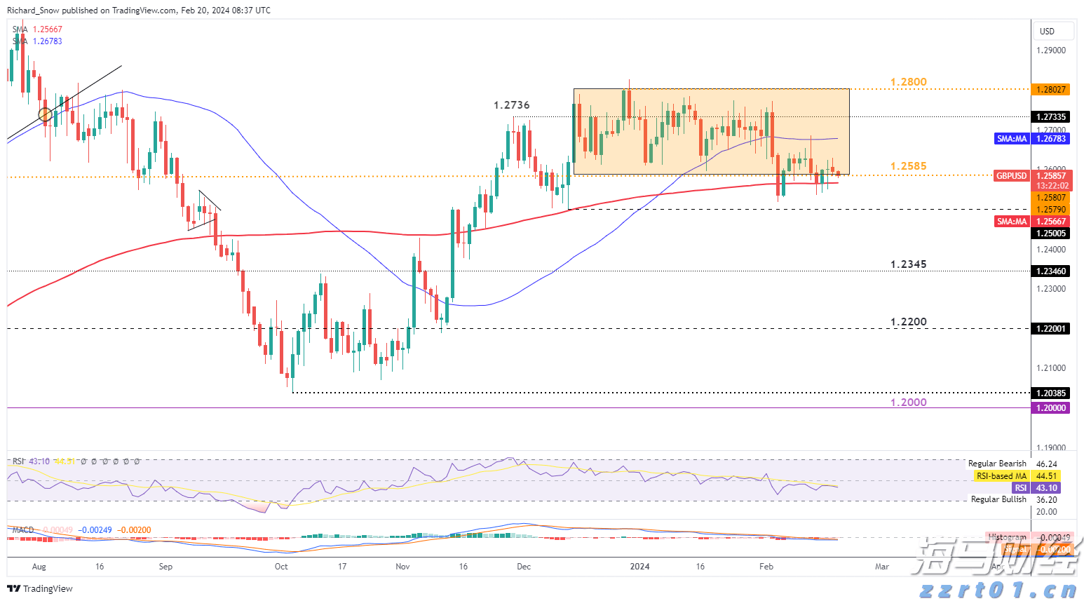 东津镇盘活农村集体建设用地有成效