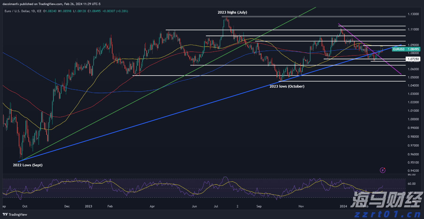 首届量子产业大会即将在肥举办