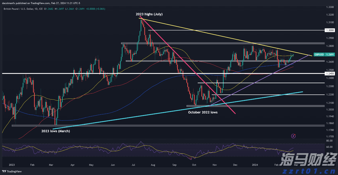 目标翻番！湖南出台18条硬举措发展市场主体