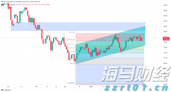 甘肃省市场监管局开展2022年国家网络安全宣传周活动