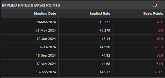广东珠海： 推动“三小”治理，让“烟火气”更具“文明味”