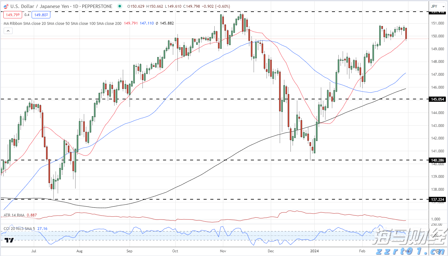 54.02亿元！上半年剧场类演出票房收入显著提升
