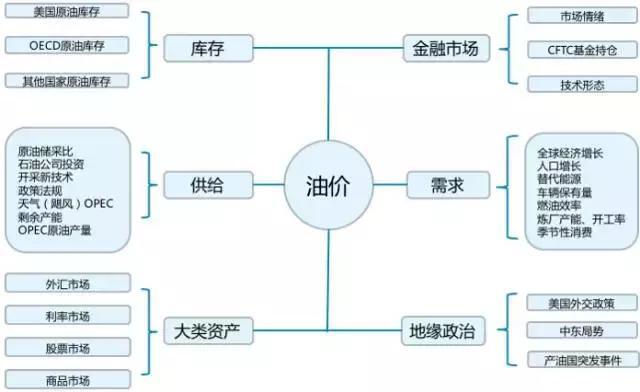 美联储戴利看淡经济数据：仍支持9月降息，预期今年降息两次