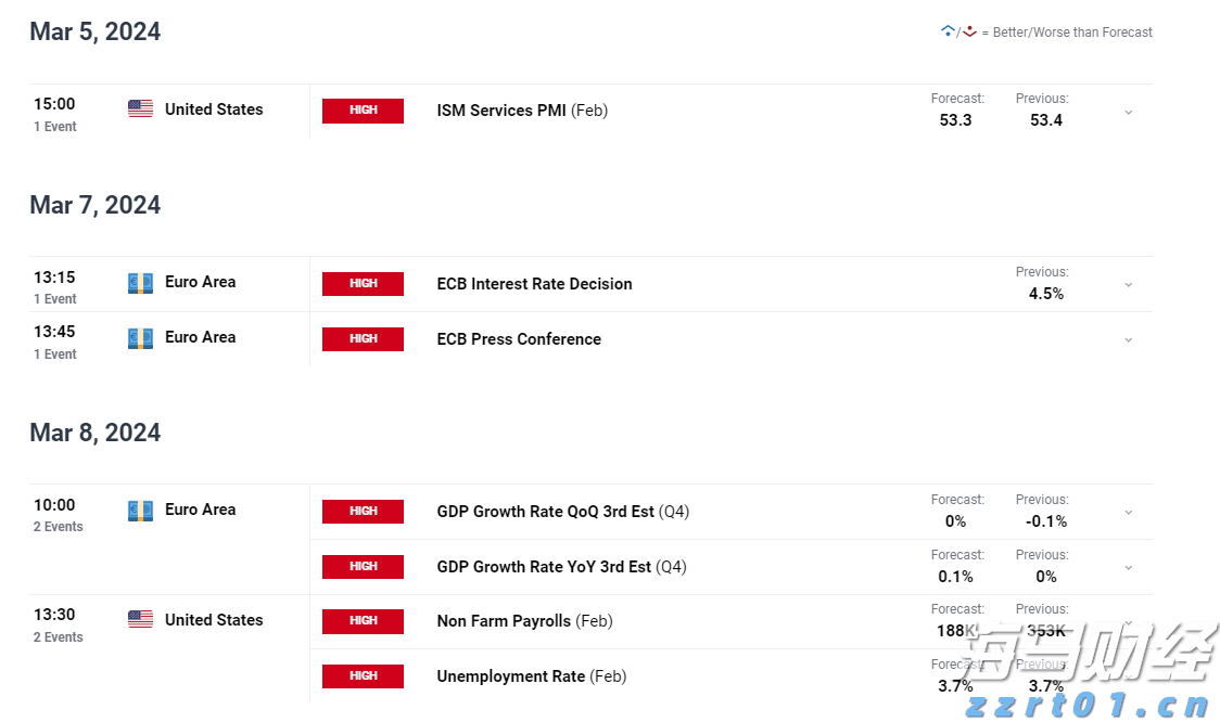 国泰海通：多重因素有望支持中国资产继续表现 战术性超配A股、港股与美股