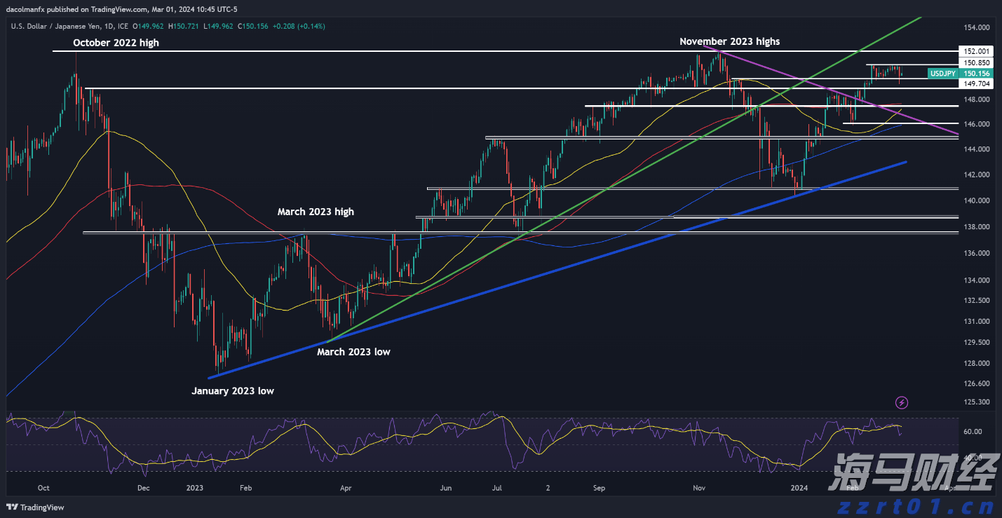 环保污水处理设备价格