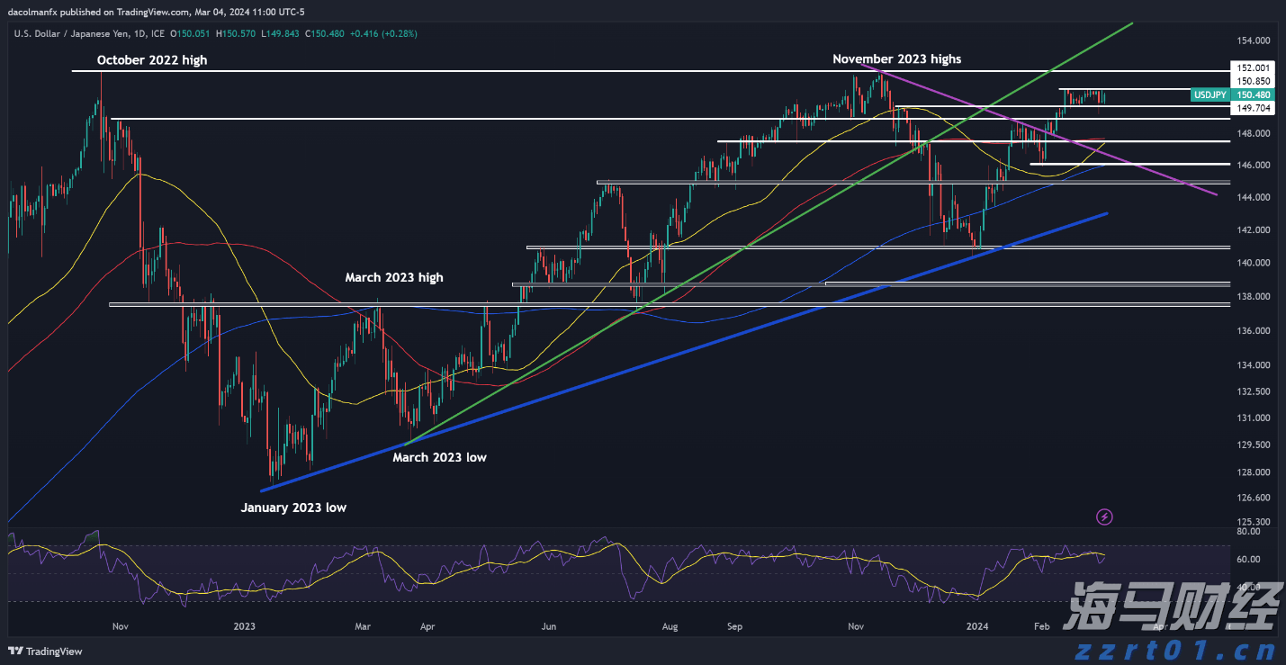 注意绕行!G35济广高速公路部分路段封闭施工