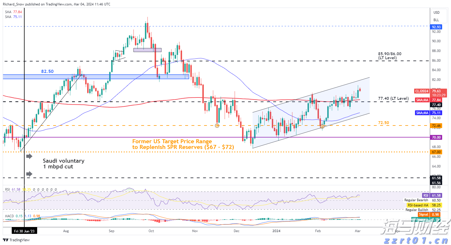 广东省2025年普通高考准考证3日起可打印