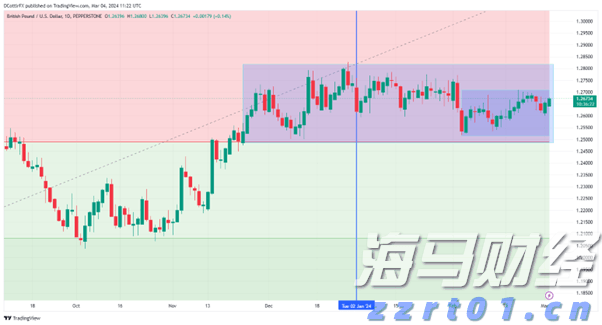 小卡片架起暖心桥  零距离助企解难题