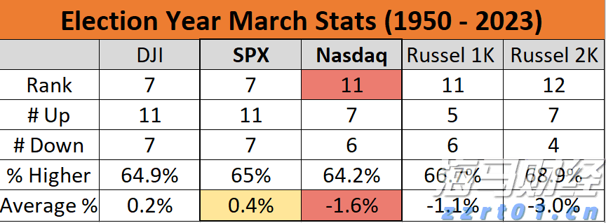 降息风暴未平，稳定币战火又起：特朗普与美联储冲突恐升级